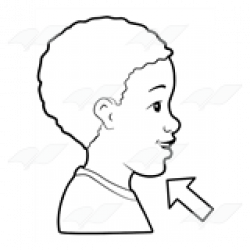 Abeka | Clip Art | Side View of Boy—with a red arrow pointing to chin