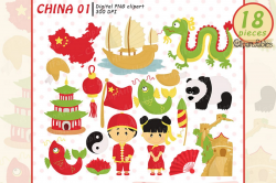 CHINA clipart, Chinese New Year clipart, travel art, digital