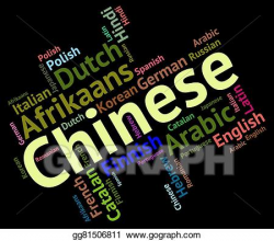 Clipart - Chinese language indicates speech wordcloud and word ...