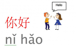 12 Interesting Facts About Mandarin (Chinese) Language | OhFact!
