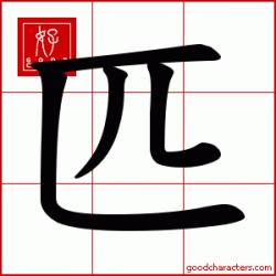 Chinese Alphabet Letter C in Chinese