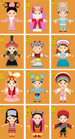 Chinese minority | Chinese Ethnic People | Pinterest | China ...