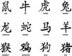 Chinese Characters Clip Art - Royalty Free - GoGraph