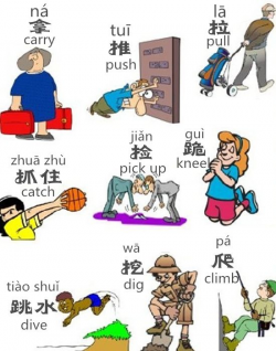 28 best Chinese Characters Learning images on Pinterest | Chinese ...