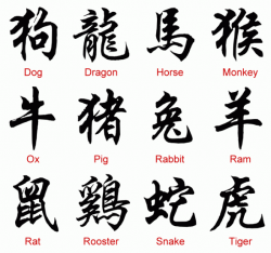happy new year chinese calligraphy | Chinese Writing Happy | Symbols ...