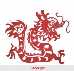 Chinese Dragons — Symbolism, Types, Culture, Legends, Art