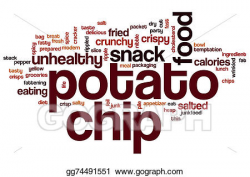 Stock Illustration - Potato chip word cloud. Clip Art gg74491551 ...