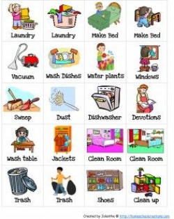 Simple DIY Chore Charts For Kids | Chore cards, Chart and Parents