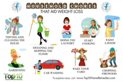 Free Household Chores Clipart | Free Images at Clker.com ...