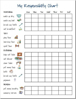 85 best Responsibility Ideas images on Pinterest | Chore charts ...