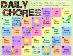 59 best Kids Chores images on Pinterest | Morning routine chart, For ...