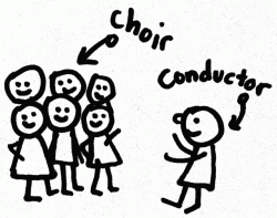 10 Important Things Learned as a Choir Director | Church Music Today