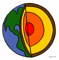 pcture of science | Layers of the Earth | Science | Pinterest ...