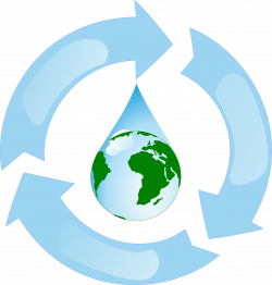 Clipart - Water Recycling