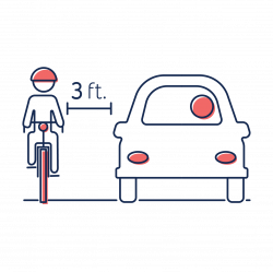 Bike Lane Quiz Survey