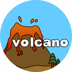 The Teaching Sweet Shoppe!: Visual Vocabulary Discs for Landforms