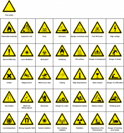 Sign Hazard Warning clip art vector comes with 1 files, in svg ...