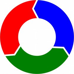 Clipart - RGB Circle Arrows