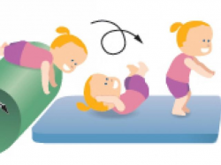 Free Gymnastics Clipart, Download Free Clip Art on Owips.com