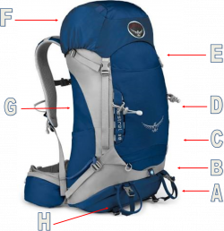 The Fantastic Fun Hiking Backpack With Sleeping Bag Ideas ...