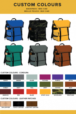 The Wildland Scout Backpack The Ultimate Bushcraft Rucksack by Tony ...