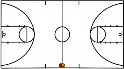 basketball court lines - Google Search | Sports VBS in 2019 ...