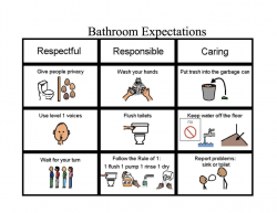 Bathroom Privacy Clipart
