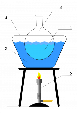Heated bath - Wikipedia