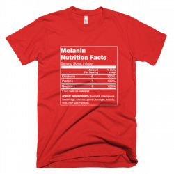 Melanin Nutrition Facts – Melanin Apparel