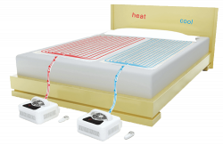 Cooling Pad, Heating Pad - The Perfect Sleep Pad!
