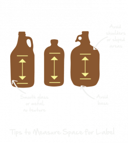 How To Use Labels for Growlers - GrogTag
