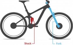 Mountain Bike Suspension Basics | Jenson USA