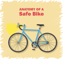 Bicycle Safety & Etiquette - LADOT Bike Program