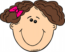 Image result for images thinking child face drawing clipart | Heads ...