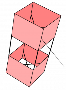 Box kite - Wikipedia