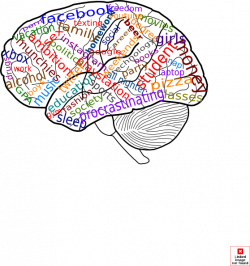 Brains Clipart distracted - Free Clipart on Dumielauxepices.net