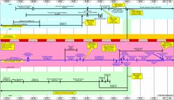 Timeline 120-1 BC (Inter-Testamental Period Part 3)