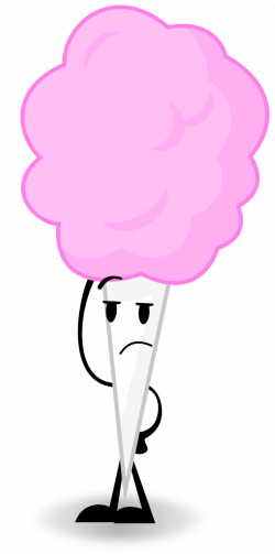 Cotton Candy | Object Connects Wiki | FANDOM powered by Wikia