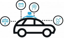 28+ Collection of Self Driving Car Clipart | High quality, free ...