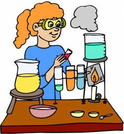 Amy Brown Science: Back to School with the Scientific Method