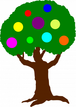 Clipart - Fruit of the Spirit Tree