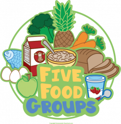 Food Groups Clipart (48+)
