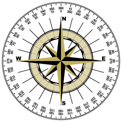 Compass Png Clipart - 1332 - TransparentPNG