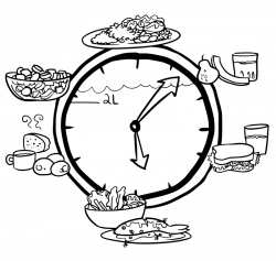 Clipart - Food Clock - No Colour