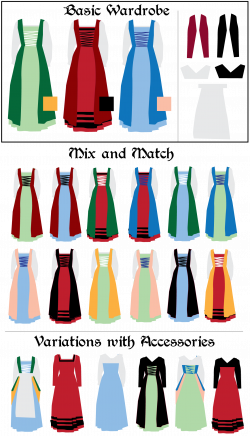 More Thoughts on the Flemish Gown: Colors and Variations | Costumes ...