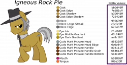 Igneous Rock Pie Coloring Guide by TimeLordOmega on DeviantArt