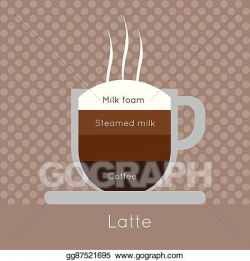 Vector Stock - A cup of coffee with steam, with mi. Clipart ...