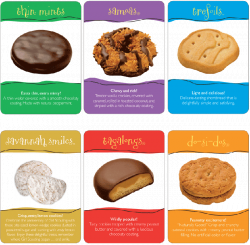 Diffe Kinds Of Scout Cookies - House Cookies