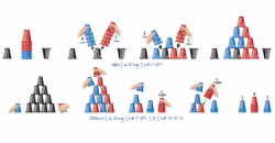 CUP STACKING: Studies Show Cup Stacking Improves Reading ...