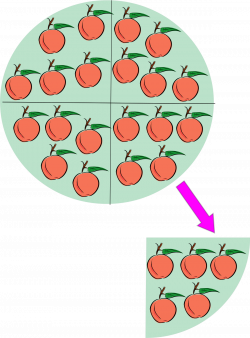 Division (mathematics) - Wikipedia